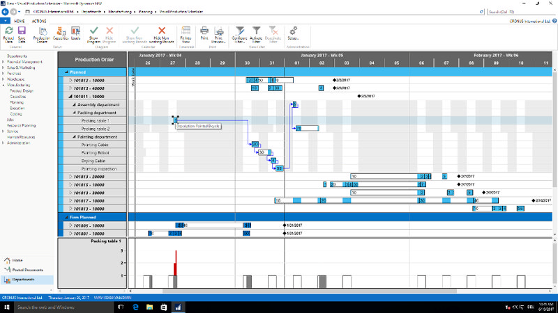 Visual Scheduling from Netronics